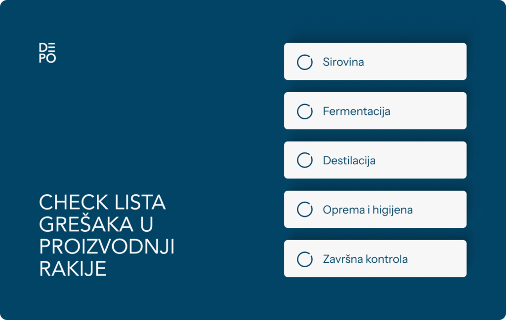 Preuzmi chek-listu grešaka u proizvodnji rakije